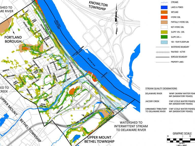 Borough of Portland - UTRS | Thinking Forward